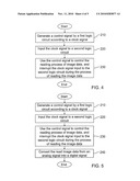 IMAGE SENSING DEVICE AND IMAGE SENSING METHOD diagram and image