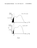 METHOD FOR CONTAMINATION DETECTION IN A TOF RANGE CAMERA diagram and image