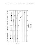 OLIGOSILOXANE MODIFIED LIQUID CRYSTAL FORMULATIONS AND DEVICES USING SAME diagram and image