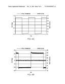 OLIGOSILOXANE MODIFIED LIQUID CRYSTAL FORMULATIONS AND DEVICES USING SAME diagram and image