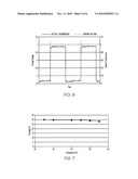 OLIGOSILOXANE MODIFIED LIQUID CRYSTAL FORMULATIONS AND DEVICES USING SAME diagram and image