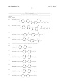 OLIGOSILOXANE MODIFIED LIQUID CRYSTAL FORMULATIONS AND DEVICES USING SAME diagram and image