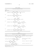 OLIGOSILOXANE MODIFIED LIQUID CRYSTAL FORMULATIONS AND DEVICES USING SAME diagram and image