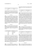 OLIGOSILOXANE MODIFIED LIQUID CRYSTAL FORMULATIONS AND DEVICES USING SAME diagram and image