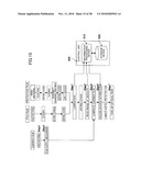 ROLL OF OPTICAL FILM LAMINATE,AND METHOD AND SYSTEM FOR MANUFACTURING THE SAME diagram and image