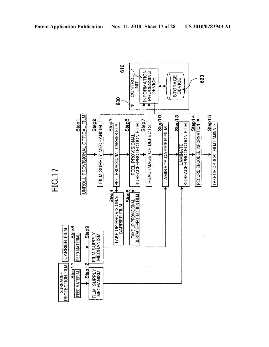 ROLL OF OPTICAL FILM LAMINATE,AND METHOD AND SYSTEM FOR MANUFACTURING THE SAME - diagram, schematic, and image 18