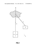 METHOD OF OPTICAL TELEDETECTION OF COMPOUNDS IN A MEDIUM diagram and image