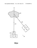 METHOD OF OPTICAL TELEDETECTION OF COMPOUNDS IN A MEDIUM diagram and image