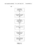 Automated Soil Measurement Device diagram and image