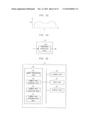 SURFACE PLASMON RESONANCE MEASURING DEVICE, SAMPLE CELL, AND MEASURING METHOD diagram and image