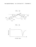 SURFACE PLASMON RESONANCE MEASURING DEVICE, SAMPLE CELL, AND MEASURING METHOD diagram and image