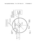 DETERMINING BIOLOGICAL TISSUE OPTICAL PROPERTIES VIA INTEGRATING SPHERE SPATIAL MEASUREMENTS diagram and image