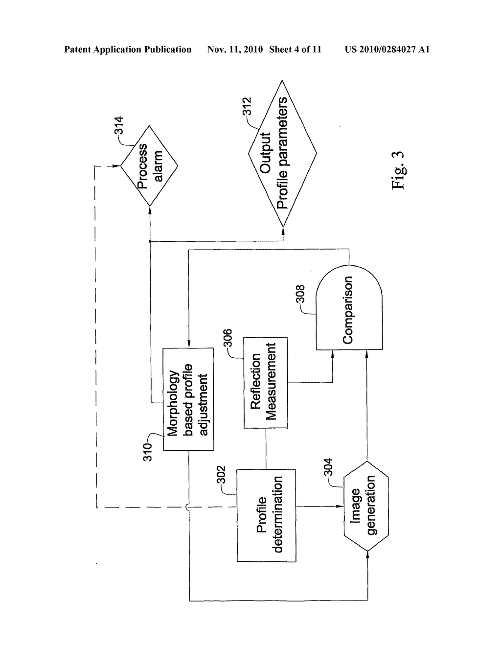 OPTICAL SYSTEM AND METHOD FOR MEASUREMENT OF ONE OR MORE PARAMETERS OF VIA-HOLES - diagram, schematic, and image 05