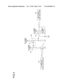 IMAGE TRANSMISSION APPARATUS diagram and image