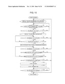 IMAGE TRANSMISSION APPARATUS diagram and image