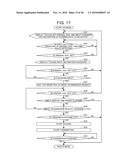 IMAGE TRANSMISSION APPARATUS diagram and image