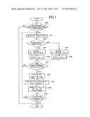 Communication device diagram and image