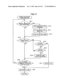 Communication device diagram and image