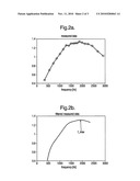 OPTICAL AMPLIFIER diagram and image