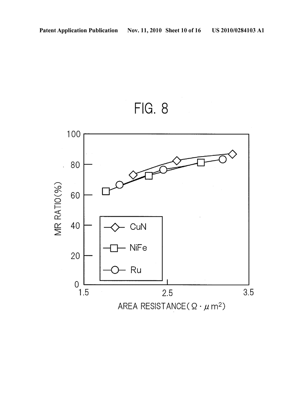 MAGNETORESISTIVE EFFECT DEVICE, MAGNETIC HEAD, AND INFORMATION STORAGE APPARATUS - diagram, schematic, and image 11