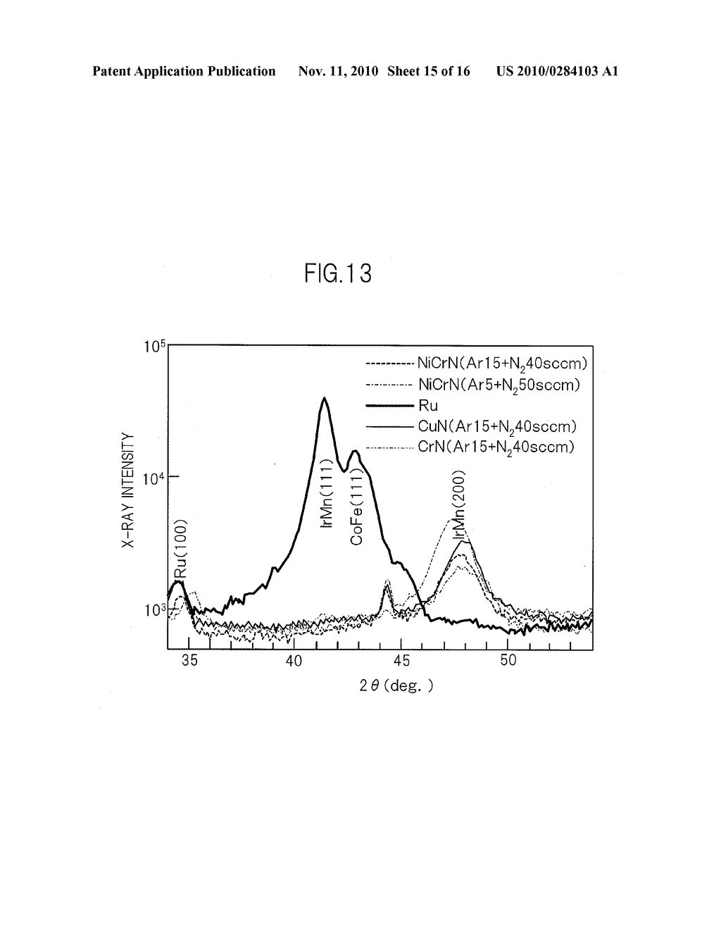 MAGNETORESISTIVE EFFECT DEVICE, MAGNETIC HEAD, AND INFORMATION STORAGE APPARATUS - diagram, schematic, and image 16