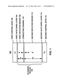 ELECTRONICALLY SCANNABLE MULTIPLEXING DEVICE diagram and image