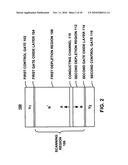 ELECTRONICALLY SCANNABLE MULTIPLEXING DEVICE diagram and image