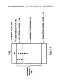 ELECTRONICALLY SCANNABLE MULTIPLEXING DEVICE diagram and image