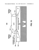 ELECTRONICALLY SCANNABLE MULTIPLEXING DEVICE diagram and image