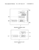 METHOD AND APPARTUS FOR ADMISSION CONTROL IN A RADIO COMMUNICATIONS SYSTEM diagram and image