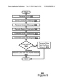 SUPPORT OF HOME NETWORK BASE STATION LOCAL INTERNET PROTOCOL ACCESS diagram and image