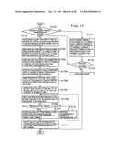 BINDING UPDATING METHOD AND MOBILE TERMINAL USED BY THE METHOD diagram and image