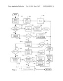 Service Management System for a Telecommunications Network diagram and image