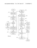 Service Management System for a Telecommunications Network diagram and image