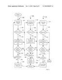 Service Management System for a Telecommunications Network diagram and image