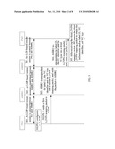 Method, System and Apparatus for Implementing L2VPN between Autonomous Systems diagram and image