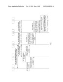 Method, System and Apparatus for Implementing L2VPN between Autonomous Systems diagram and image