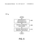 SYSTEM FOR PROVIDING AUDIO HIGHLIGHTING OF CONFERENCE PARTICIPANT PLAYOUT diagram and image