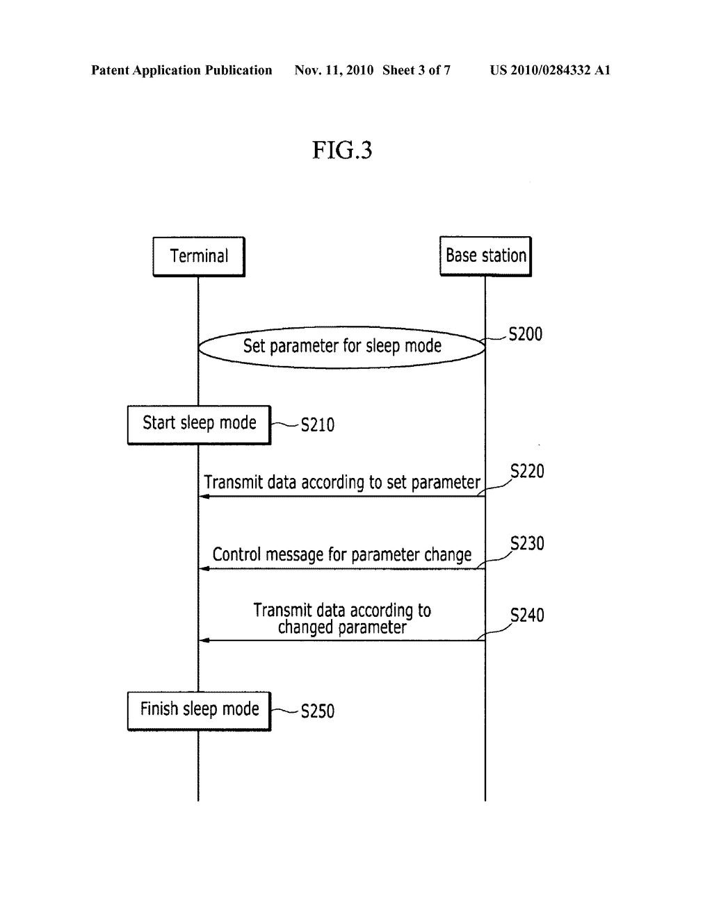 METHOD FOR TRANSMITTING AND RECEIVING DATA IN MULTI CARRIER WIRELESS ACCESS SYSTEM - diagram, schematic, and image 04