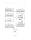 COMMUNICATION OF INFORMATION ON BUNDLING OF PACKETS IN A TELECOMMUNICATION SYSTEM diagram and image