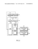 SYSTEM AND METHOD FOR PROVIDING PHONE RELATED SERVICES TO DEVICES USING UPnP ON A HOME NETWORK diagram and image