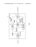 ENCODING DEVICE, DECODING DEVICE, AND METHOD THEREOF diagram and image