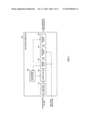 ENCODING DEVICE, DECODING DEVICE, AND METHOD THEREOF diagram and image