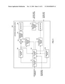 ENCODING DEVICE, DECODING DEVICE, AND METHOD THEREOF diagram and image