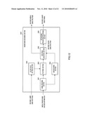 ENCODING DEVICE, DECODING DEVICE, AND METHOD THEREOF diagram and image