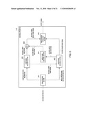 ENCODING DEVICE, DECODING DEVICE, AND METHOD THEREOF diagram and image