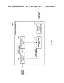 ENCODING DEVICE, DECODING DEVICE, AND METHOD THEREOF diagram and image