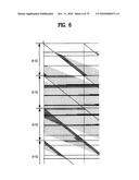 DIGITAL BROADCASTING SYSTEM AND DATA PROCESSING METHOD diagram and image