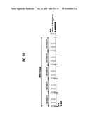 DIGITAL BROADCASTING SYSTEM AND DATA PROCESSING METHOD diagram and image