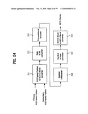 DIGITAL BROADCASTING SYSTEM AND DATA PROCESSING METHOD diagram and image